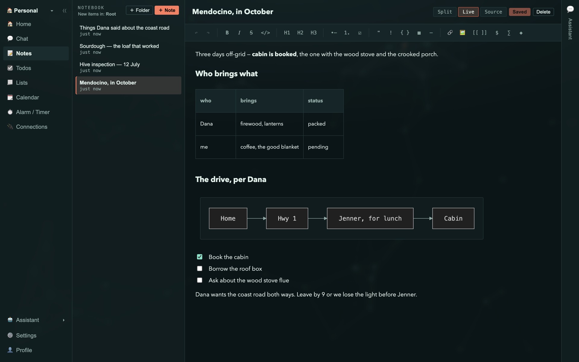 The Synapie desktop app: a note called “Mendocino, in October” open in the live editor, with a rendered table of who brings what, a rendered flowchart of the drive, and a checklist.